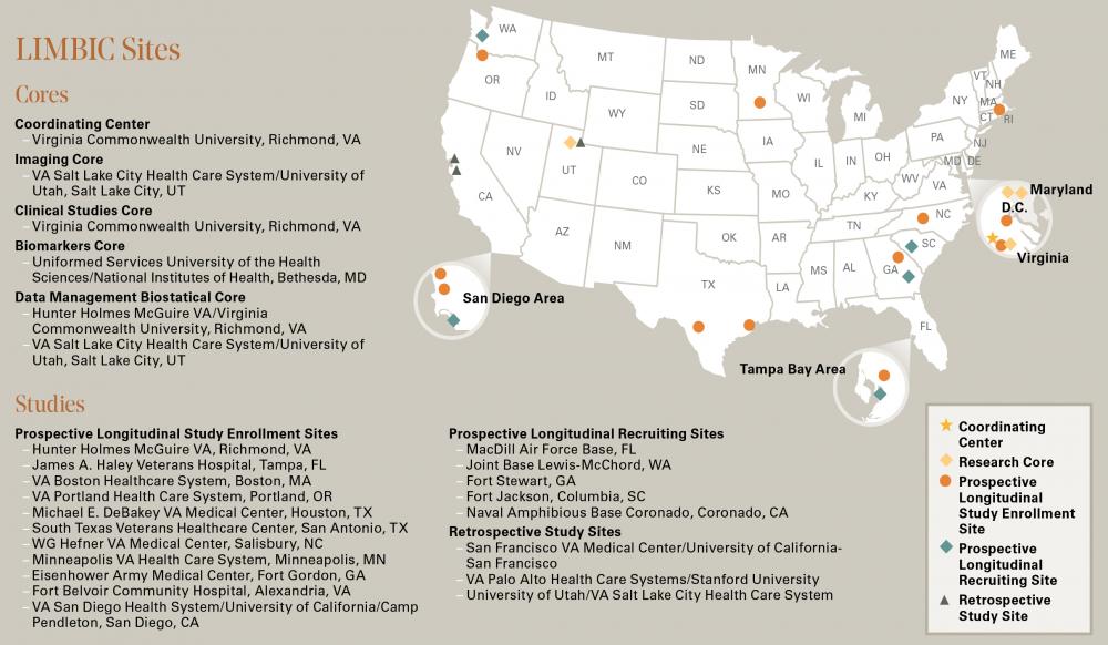 Chart of LIMBC sites across the nation