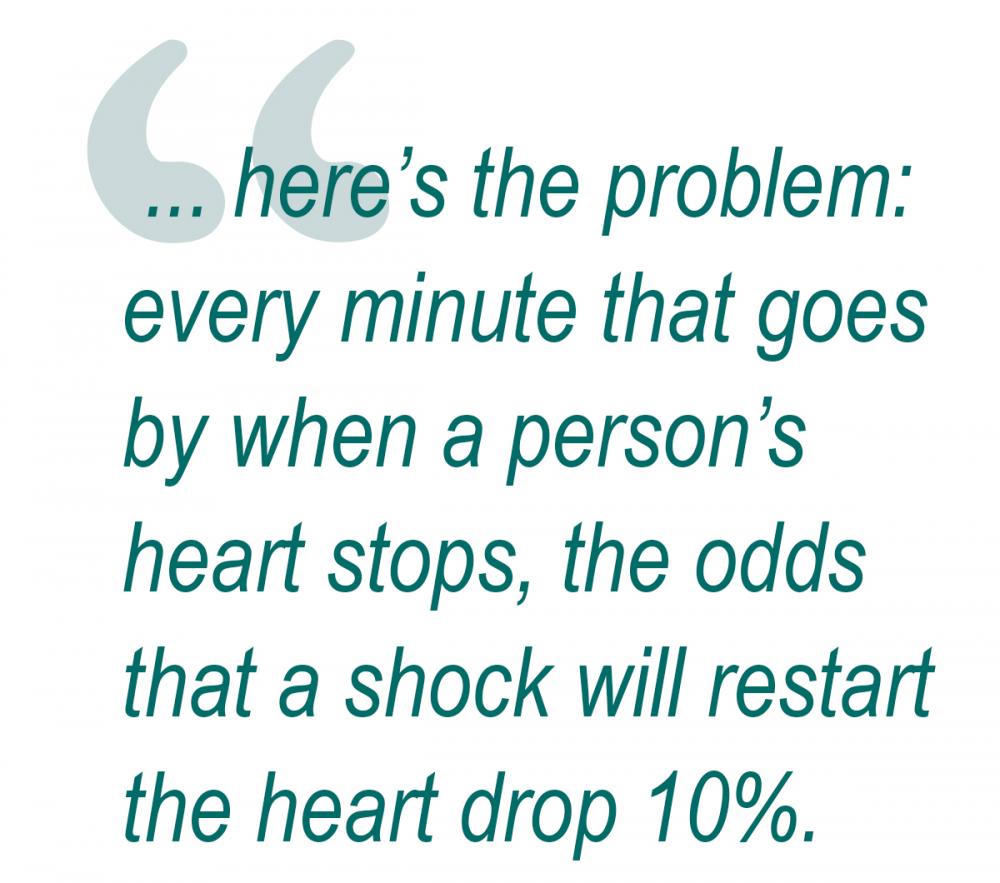 Here's the problem: every minute that goes by when a persons's heart stops, the odds that a shock will restart the heart drop 10%.